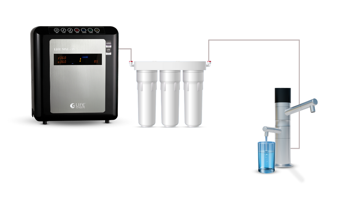 Alkaline Water Ionizers