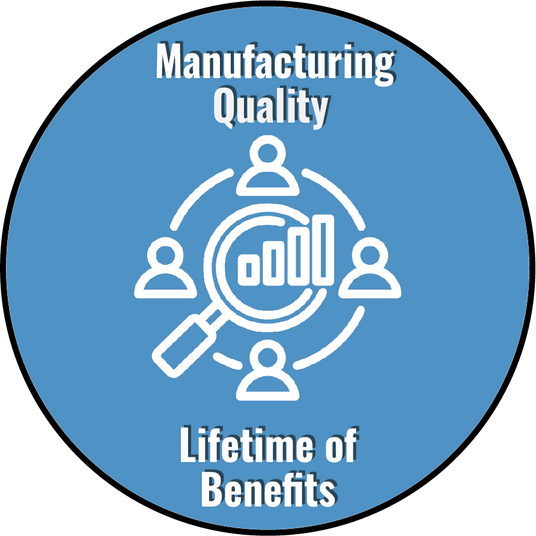 Manufacturing quality