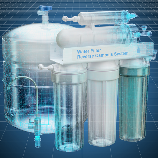 What is Reverse Osmosis