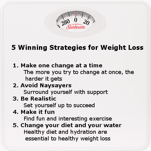 Healthy weight loss strategies