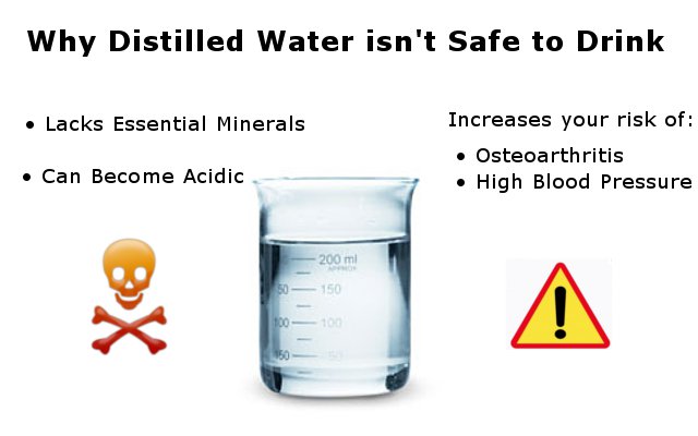 Why Drink Distilled Water? - My Healthy Beginning