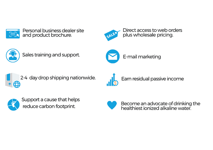 business opportunity lifeionizers