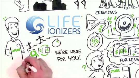 A quick comparison Kangen vs Life Ionizers – who comes out on top