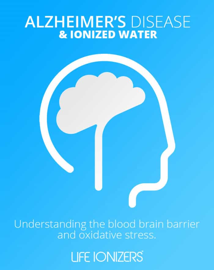 a graphic representing  that hydrogen-rich, alkaline water can help alleviate and prevent dementia and Alzheimer's