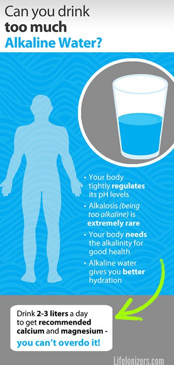 Can You Drink Too Much Alkaline Water Life Ionizers